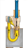 Abrasive Flow Deburring in Kansas City KS